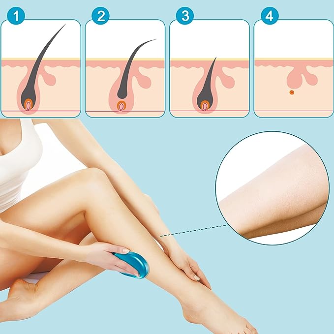 Beauty Painless Hair Removal