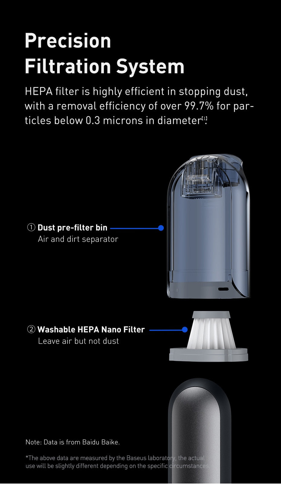 Handheld Wireless Vacuum Cleaner