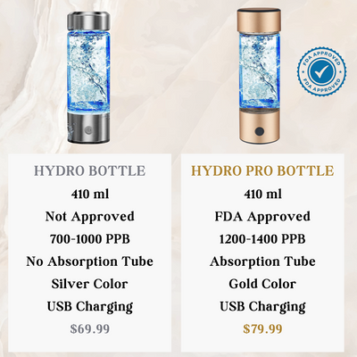 Elysian™ Hydrogen Bottle