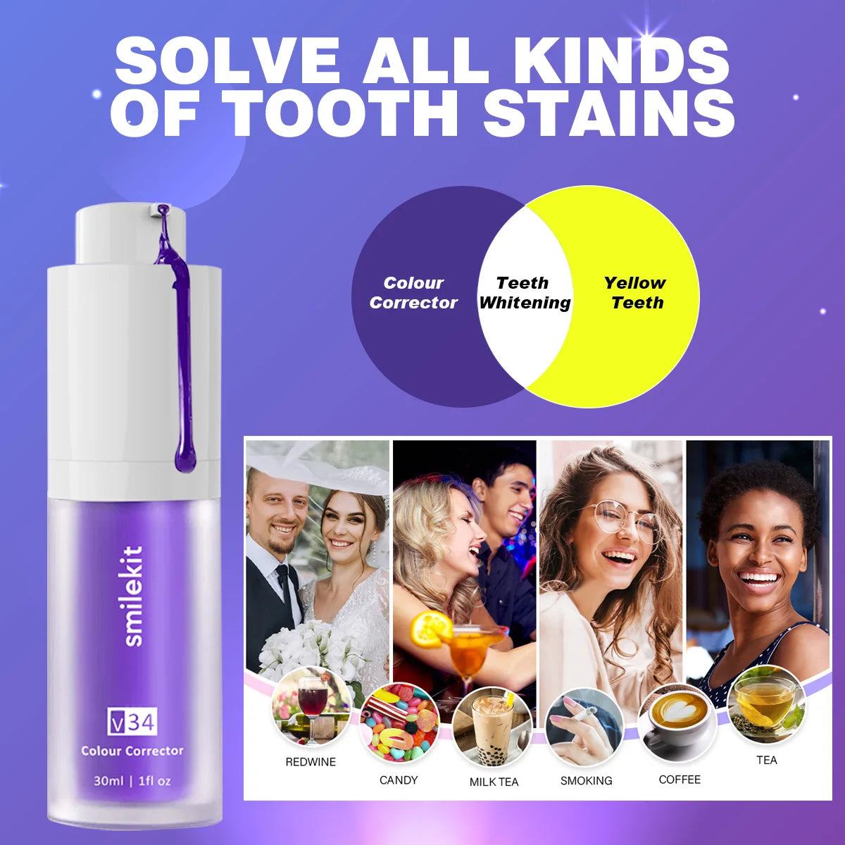 SmileKit Teeth Whitening Serum