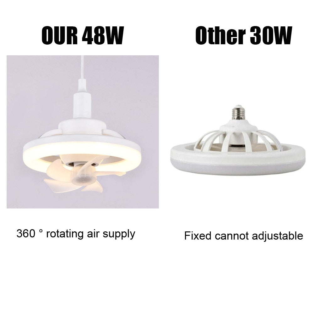 Powerful 360 ° LED Ceiling Fan