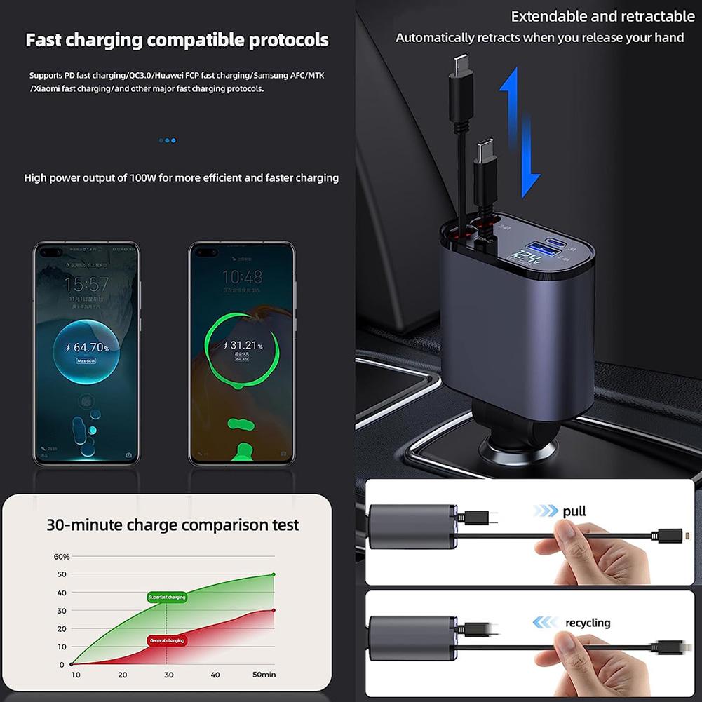 Retractable USB Car Charger