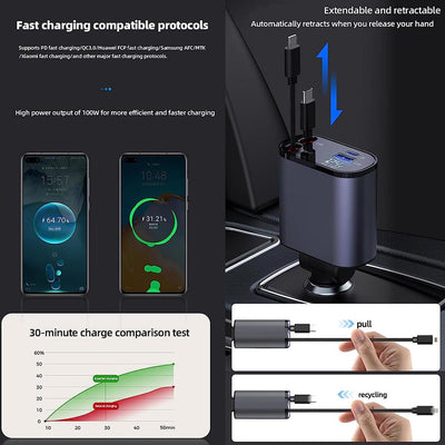 Retractable USB Car Charger