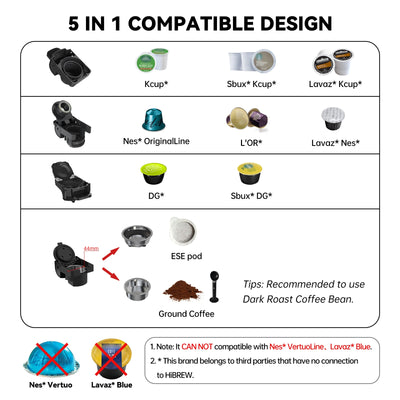 Hot & Cold Dolce Gusto Coffee Machine