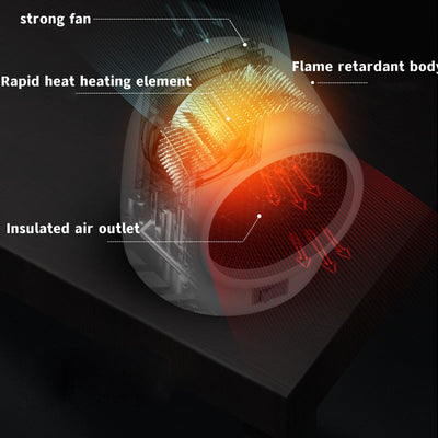 Small Space Heater for Indoor Use